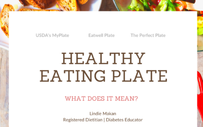 Healthy Plate