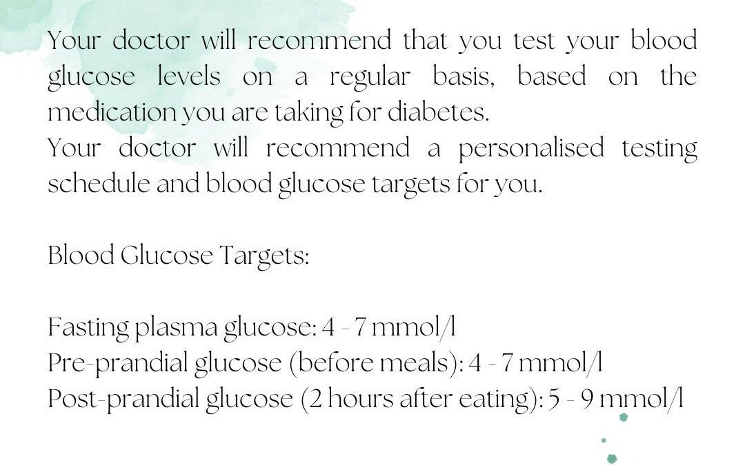 Structured Blood Glucose Testing
