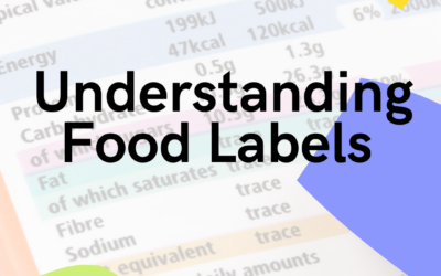 Food Label Interpretation